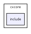 cxcore/include/